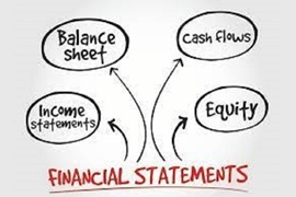 Business Studies Class